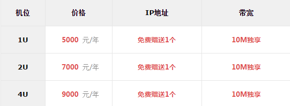 江西電信機(jī)房 江西電信機(jī)房